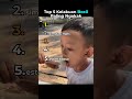 Top 5 Kelakuan Bocil Paling Ngakak