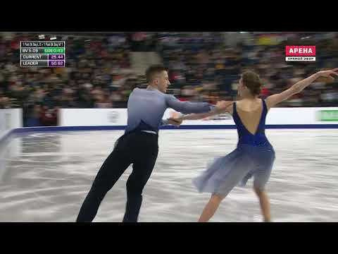 2019 Euros   Dance   FD   Anna Kublikova & Yuri Hulitski   The flight