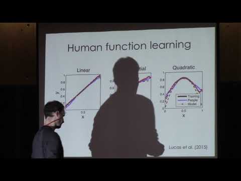 Compositional inductive biases in human function learning - Samuel J. Gershman