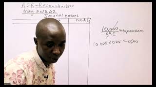 RECONSTRUCTION AND RE-ORGANIZATION OF CAPITAL STRUCTURE