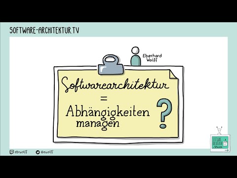 Software-Architektur = Abhängigkeiten Managen?