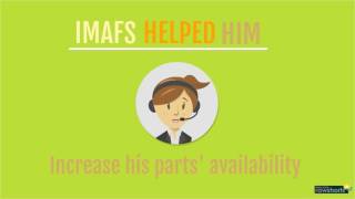 IMAFS THE INVENTORY OPTIMIZATION SOFTWARE