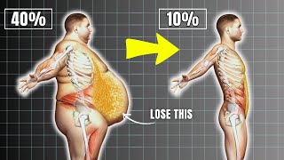 6 Simple Steps to Lose Stomach FAT Fast (Get A Flat Belly)