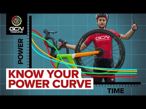 Why You Need To Know And Understand Your Power Curve