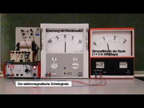 Der Schwingkreis