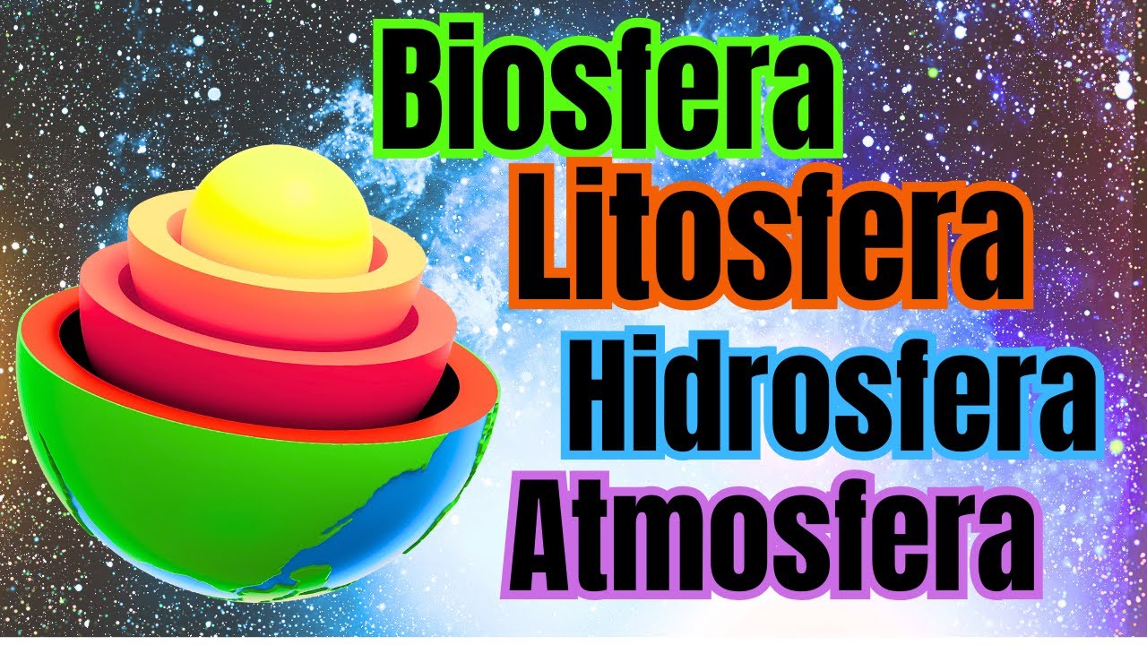 Como a Terra é Estruturada: Camadas do interior, Água, Ar e Vida!