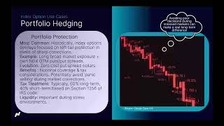 Index Options: Unlocking Modern Market Opportunities