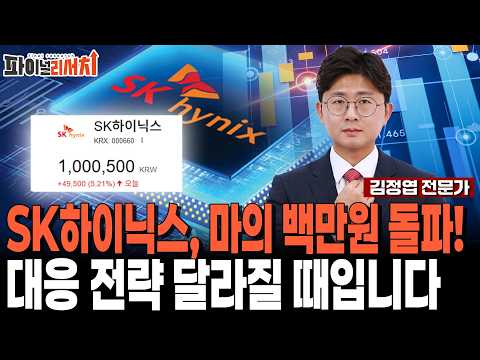엔비디아 실적 발표 임박! SK하이닉스, 이것만 확인하세요 https://img.youtube.com/vi/kmaRm-8zuXI/hqdefault.jpg 엔비디아 실적 발표 임박! SK하이닉스, 이것만 확인하세요