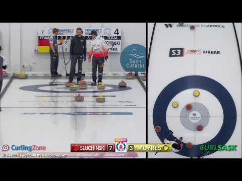 Aaron Sluchinski vs. Dallan Muyres - C-SEMIS - IG Wealth Management Western Showdown