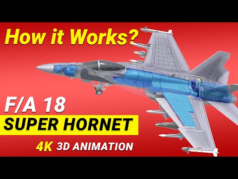 How a Fighter Jet Works | F/A 18 Super Hornet | Top Gun