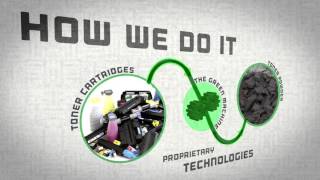 Close the Loop