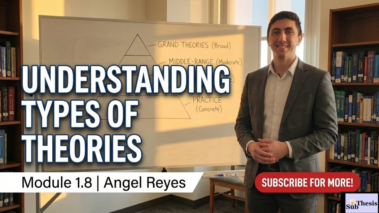 Types of Theories in Healthcare Research