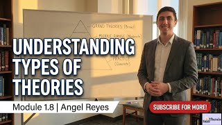 Types of Theories in Healthcare Research