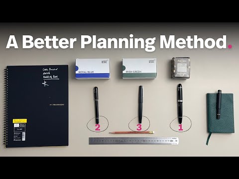 From Paper to Digital: My Complete Project Planning System