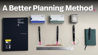 From Paper To Digital: My Complete Project Planning System