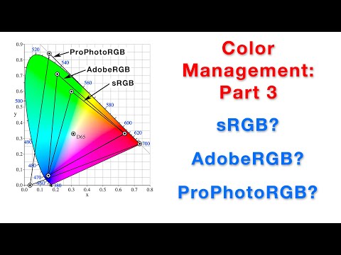 Farbmanagement Teil 3... sRGB? Adobe RGB? ProPhotoRGB