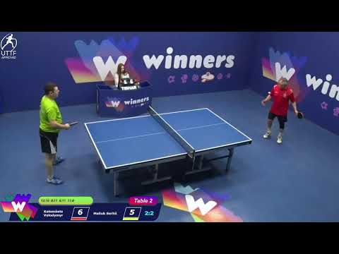 Winners League 07.12.21 Kolomiiets Volodymyr - Maliuk Serhii 20:00
