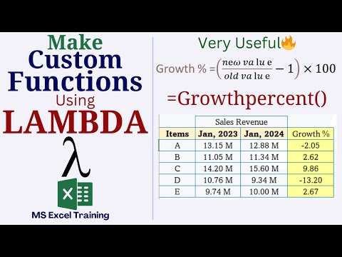Make Custom Function Using Lambda In Excel Step By Step Guide