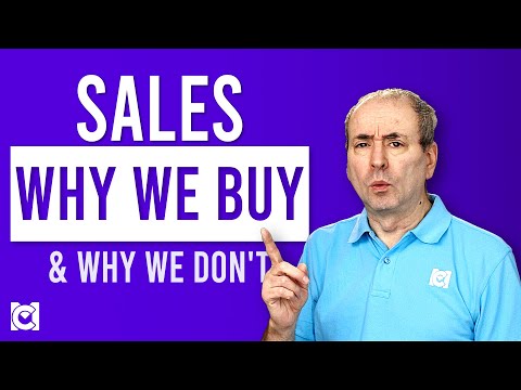 After Sales Activities Sales Process Part 9 of 9