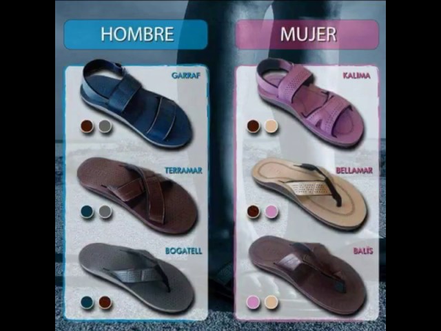 Vídeo relacionado con Budelym Sandalias de playa personalizadas, Zapatillas Personalizadas con Su Nombre/Foto, 9 colores de fondo diferentes/Regalo para niños, hombres y mujeres
