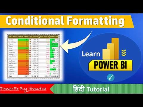 1 Introduction to Power BI What is Power BI Power BI Tutorial For Beginners