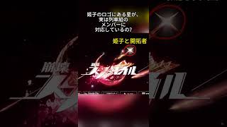 姬子のロゴにある星が、実は列車組のメンバーに対応しているの？   #hsrcaw#崩壊スターレイル #スタレ #崩スタ #honkaistarrail #starrail