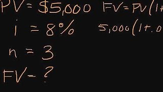 How to Calculate the Future Value of a Lump Sum Investment | Episode 38