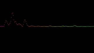 Superstar by Cold (lyrics)