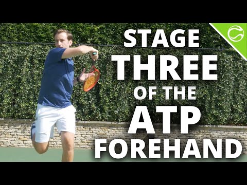 Ultimate ATP Tennis Forehand Analysis - Stage Three - Contact Point and Finish