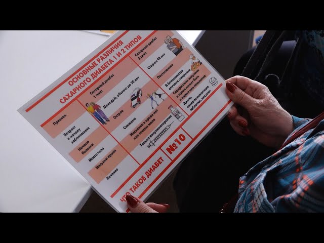 Диабет - не приговор!