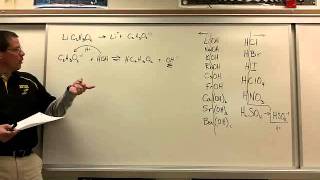 preview picture of video 'Avon AP Chemistry - video examples, day 81'