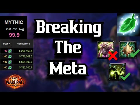 How Nikosux is Breaking the Raid Meta to Dominate Healing Meters