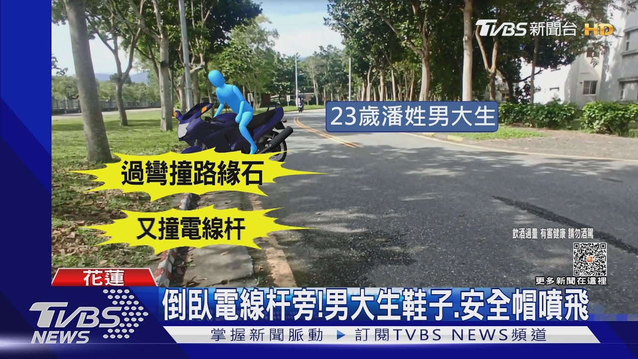 喝茫!?男大生校門口自撞路緣石 重傷送醫