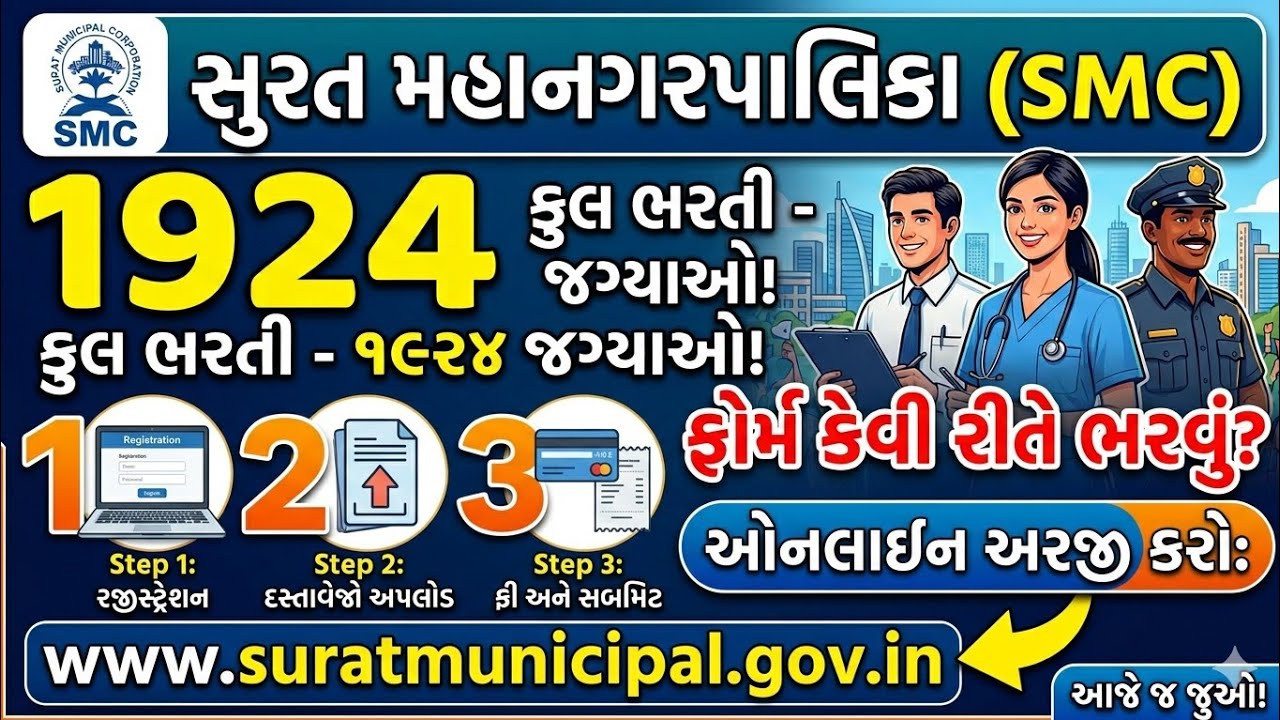 SMC Recruitment 2026 How to Apply Online Step-by-Step | 1924 Vacancies | Surat Municipal Corporation