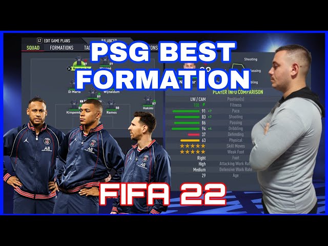 5 PSG players that you should sign in FIFA 22 Career Mode