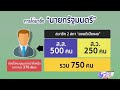 ขั้นตอน