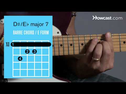 How to Play E Flat (Eb) Chord on Guitar