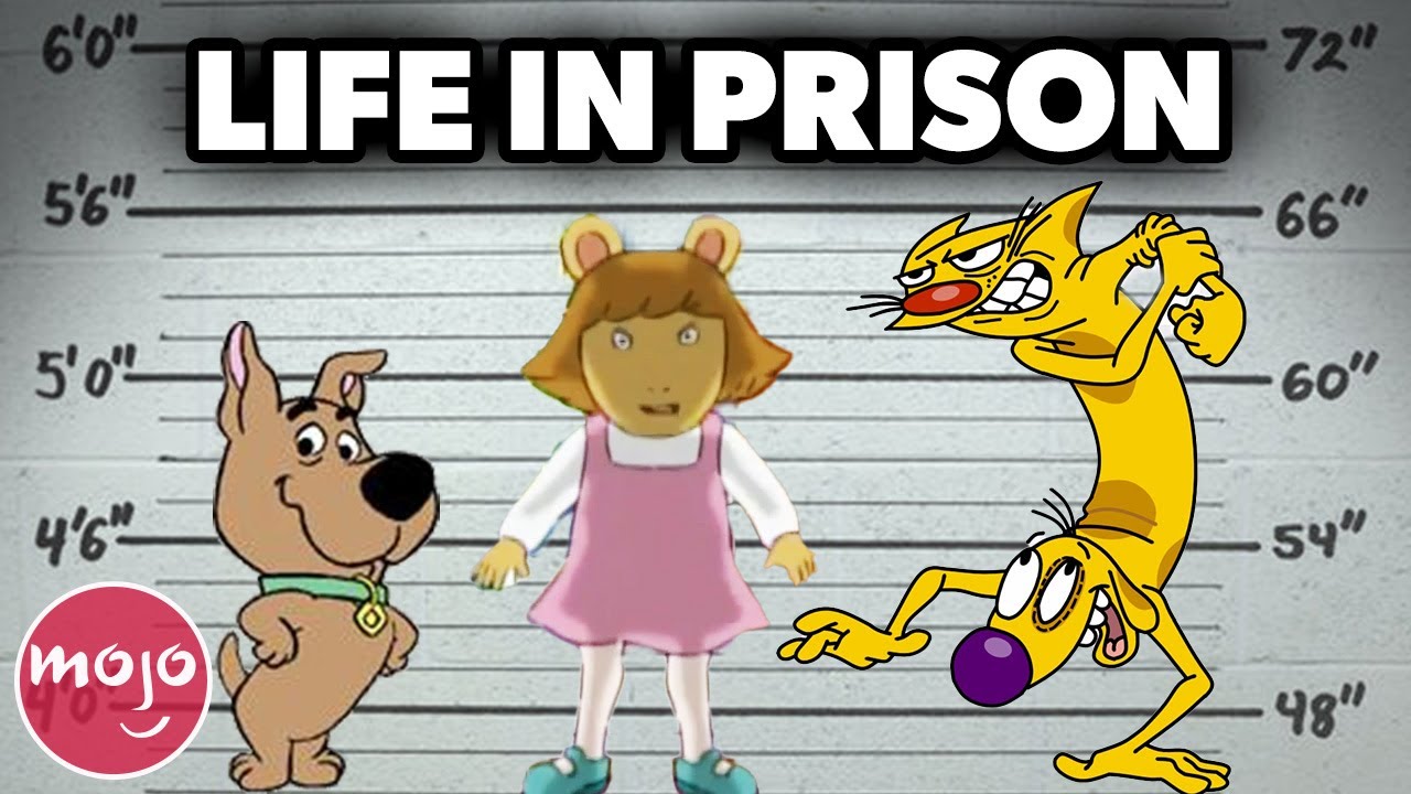 Top 10 Cartoon Characters You Didn't Realize Are CRIMINALS