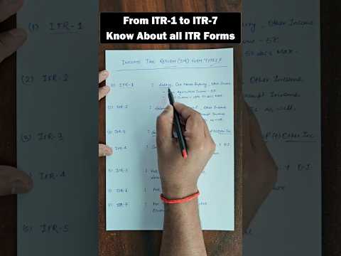 ITR Forms Types and its applicability (AY 2025-26) #shorts
