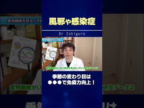 免疫力が低下する原因は3つの単純な習慣である可能性があると研究者が発表