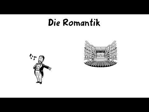 Music History: Romanticism