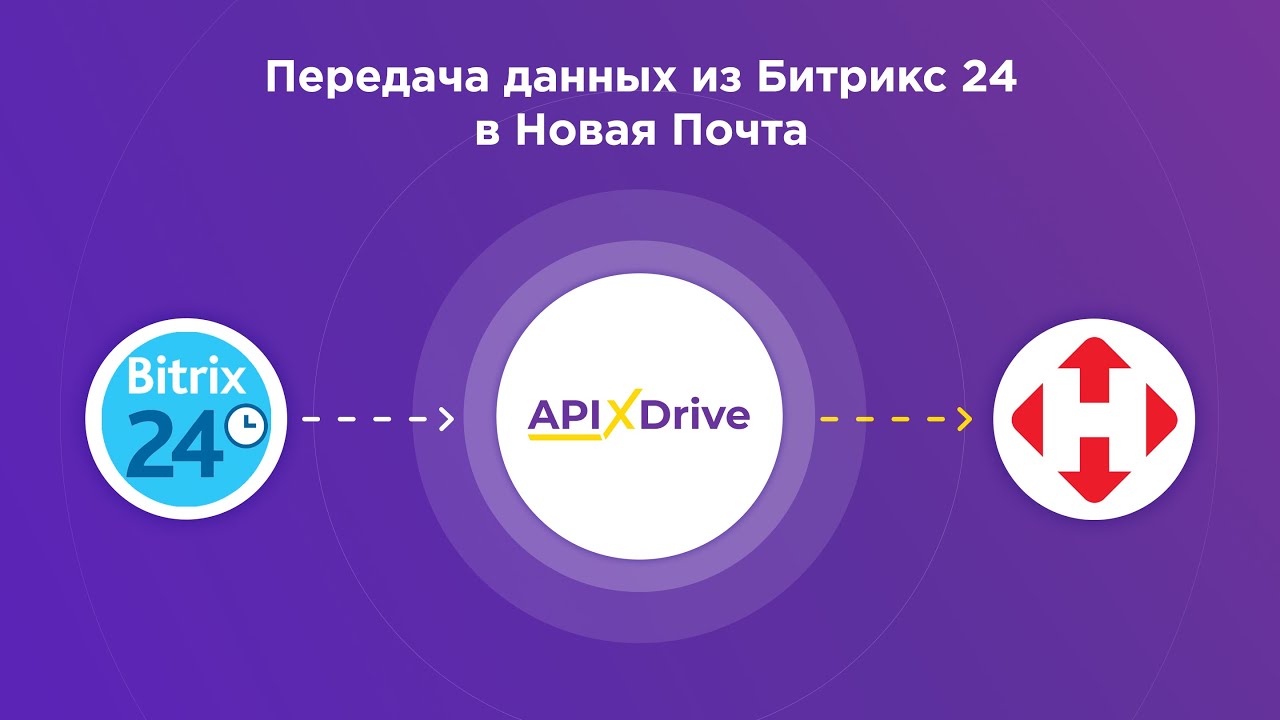 Как настроить выгрузку сделок из Битрикс24 в виде ТТН в Новая Почта, а после, обновить сделки в Битрикс24?