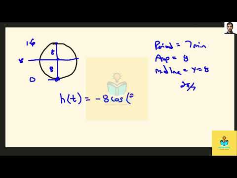 [Math] a ferris wheel 16 meters in diameter and makes one revolution every 7 minutes. For how many