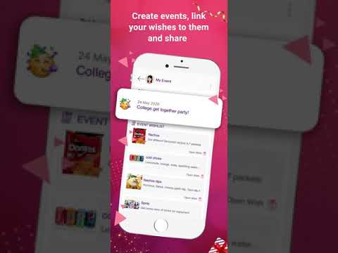 TIWIW – Your Wishlist & Gifts