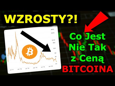Dlaczego Cena Bitcoina NIE ROŚNIE Skoro Jest Tak Duży Popyt?! Bitcoin i Kryptowaluty 2020