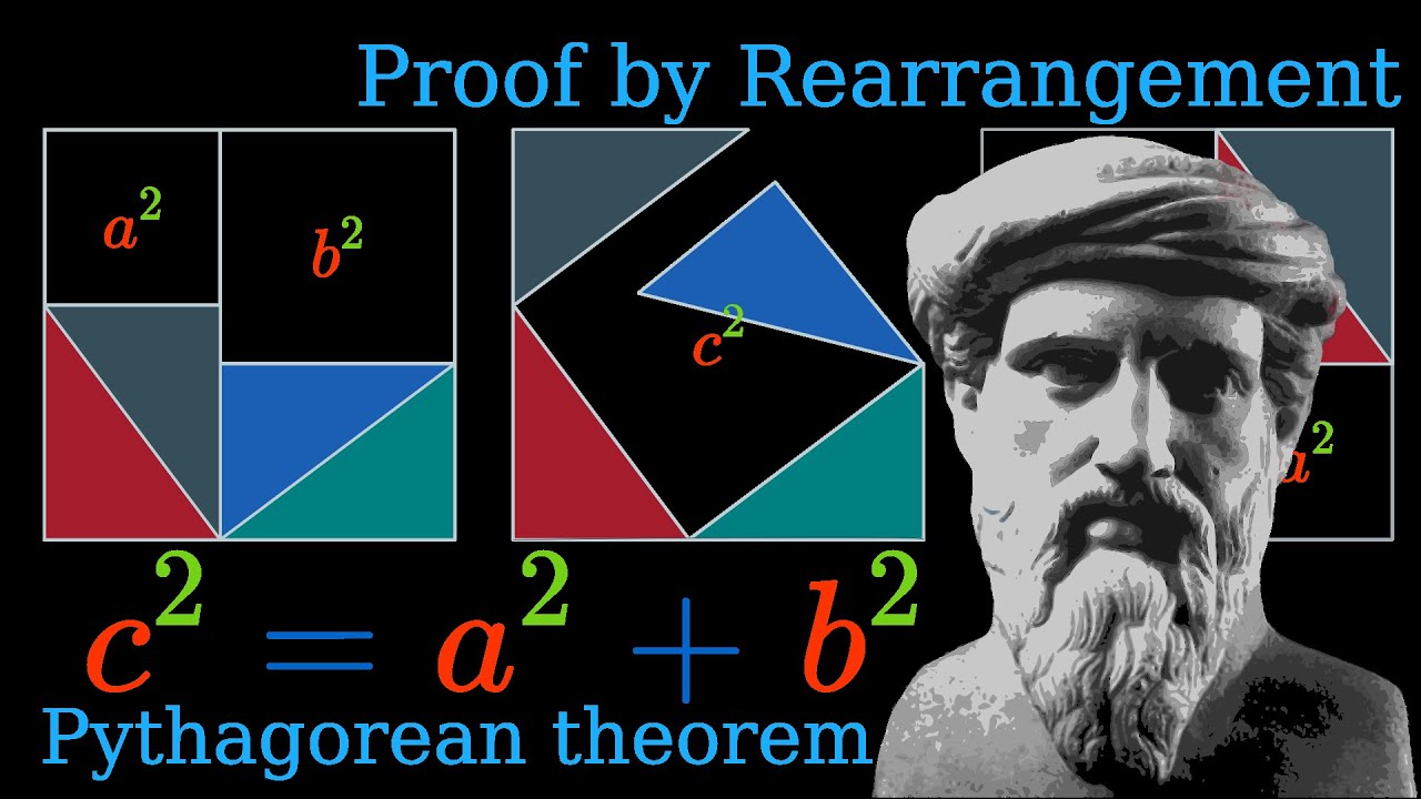 Pythagorean Theorem Proof by Rearrangement