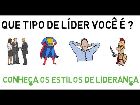 LEADERSHIP | WHAT KIND OF LEADER ARE YOU? | LEADERSHIP STYLES