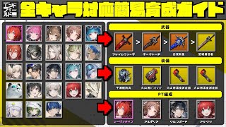 【エンドフィールド】全キャラクター対応の簡易育成ガイドを解説！【アークナイツ】