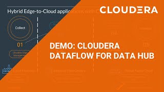Demo: Cloudera DataFlow on Data Hub
