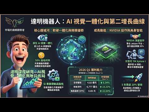 主題-達明深度研究：AI視覺一體化與增長佈局-【退休存股'投資'全攻略】|夜市談財經|David's Nose